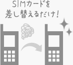 通信料も削減！