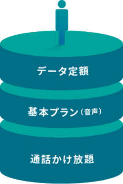 法事向け特別料金で大幅にコストを削減