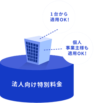法事向け特別料金で大幅にコストを削減