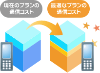 mobile_i_about_1
