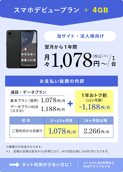 スマホデビュープラン +4G