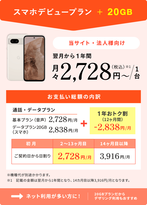 スマホデビュープラン +4G